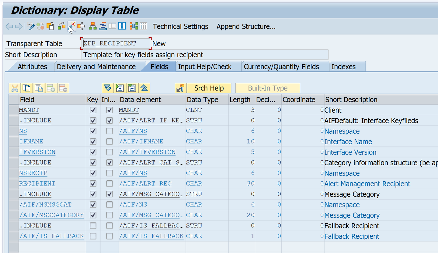 Create Recipient Assignment Table