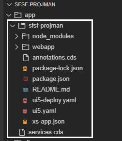 Figure 24 โ SAP Fiori application folders and files