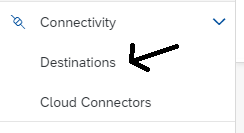 Figure 4 – Access Destinations