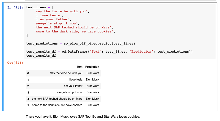 Adhoc Model Predictions