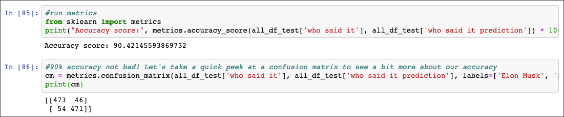 Model Performance Metrics