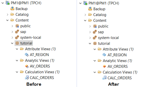 Before and after activation views
