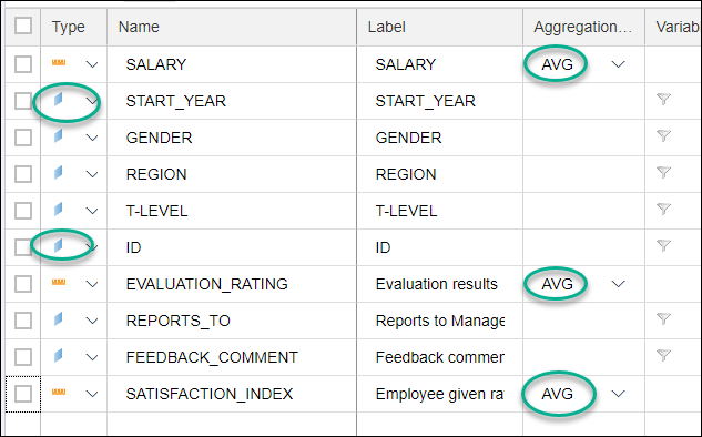New calculation view