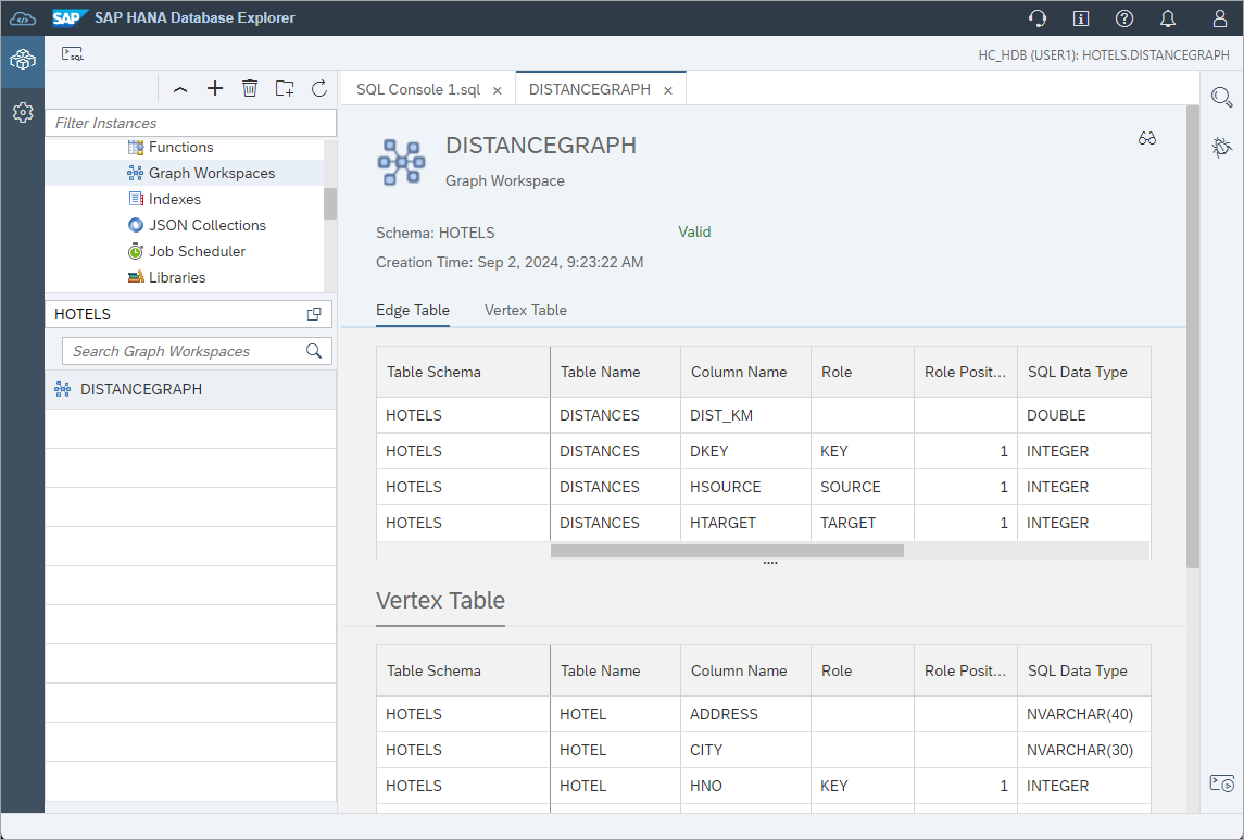 DISTANCEGRAPH properties