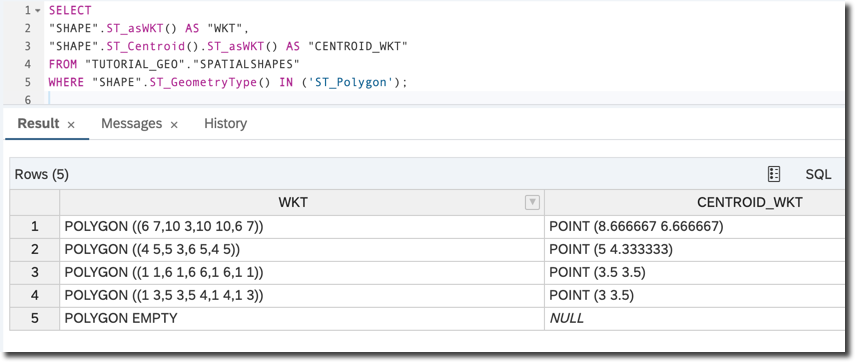 Centroids of polygons