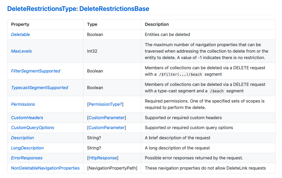 deleterestrictionstype definition