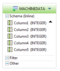 add 5 columns