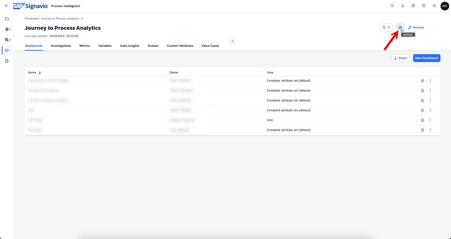 SAP Signavio Process Intelligence - Process overview