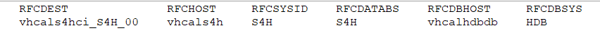 step15a-console-output-2023