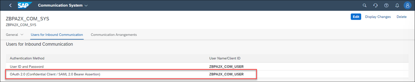 Inbound Communication User