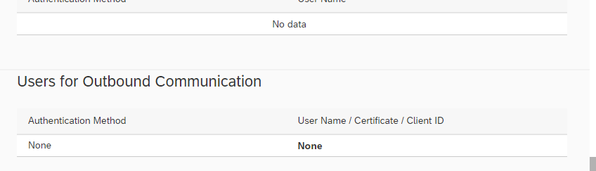step4e-users-ob-none