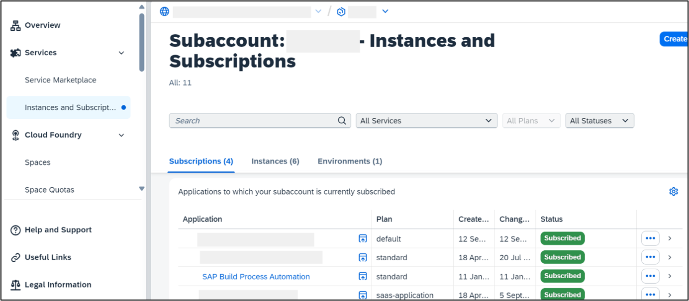 SBPA Subsciptions