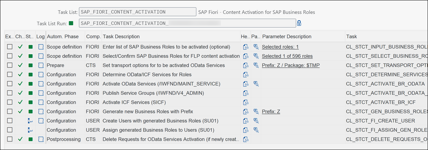 Task List: Overview