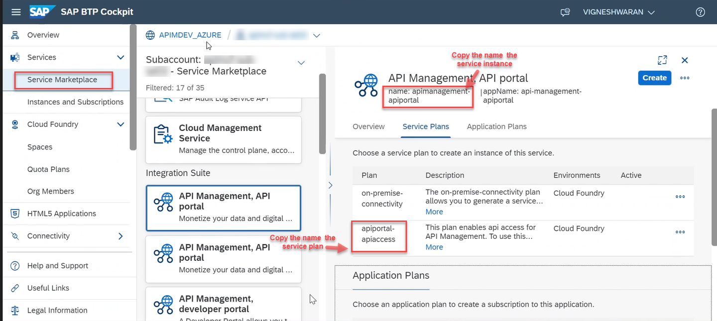 Service Marketplace