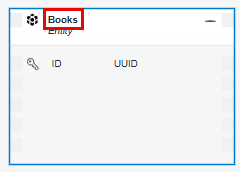 entity name