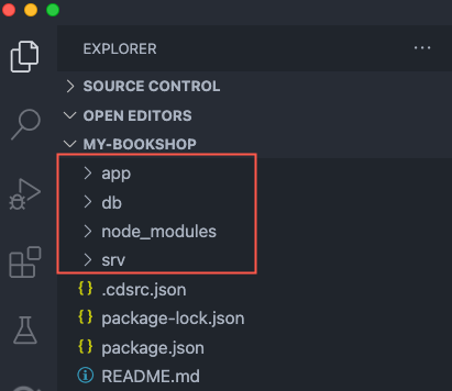 Folder structure