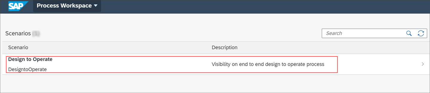D2O