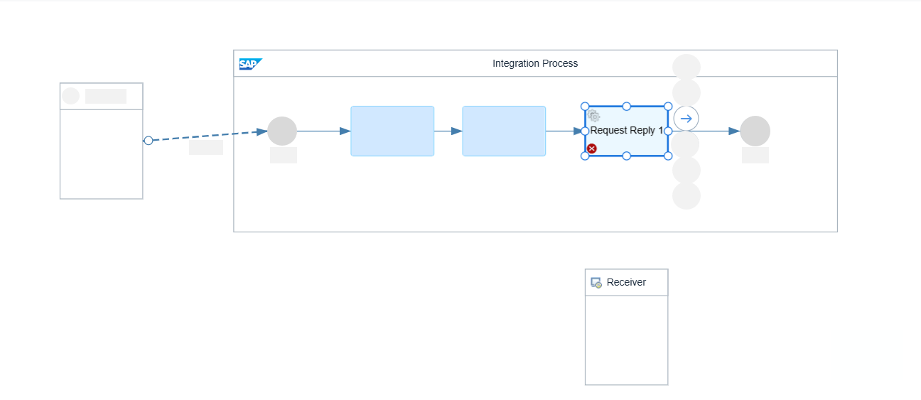 Connect Request Reply to Receiver