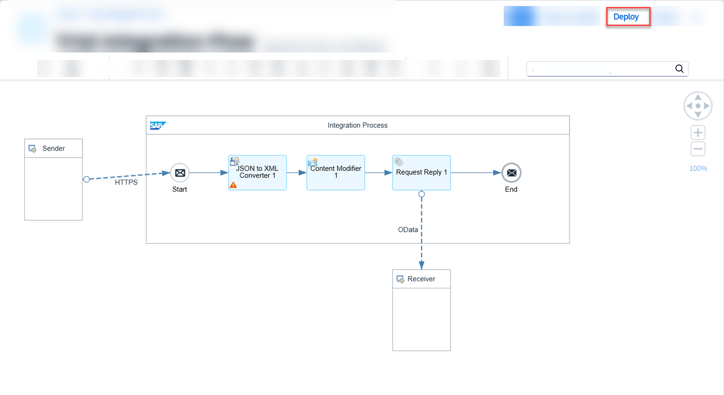 Deploy integration flow and access deployment status