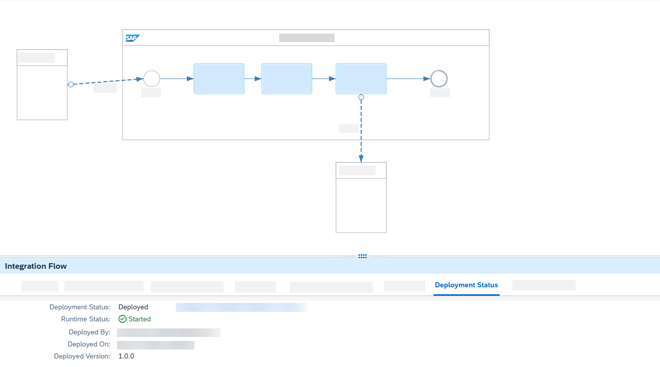 View deployment status