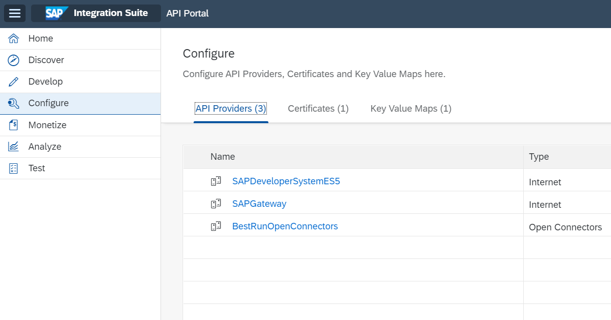 Overview of API Providers