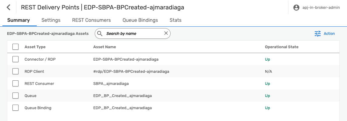 RDP objects - All operational