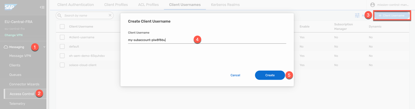 AEM Users section
