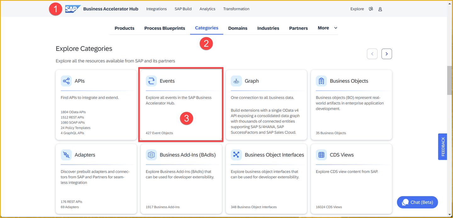 Navigate to Events category in the SAP Business Accelerator Hub