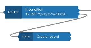 Create record node placement