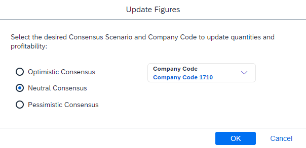 xp&A Consensus Net Revenue Planning