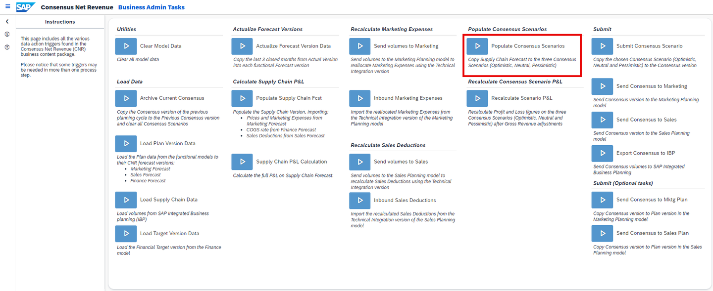 xp&A Consensus Net Revenue Planning