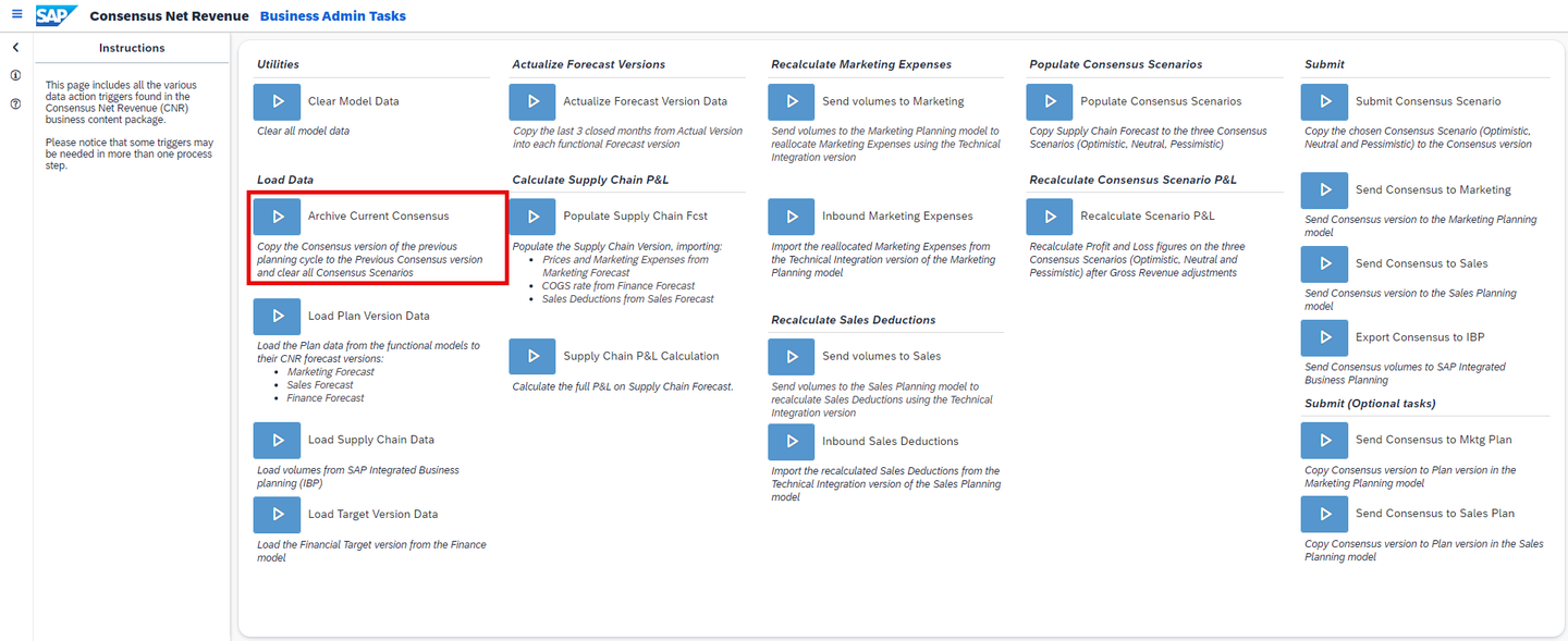 xp&A Consensus Net Revenue Planning