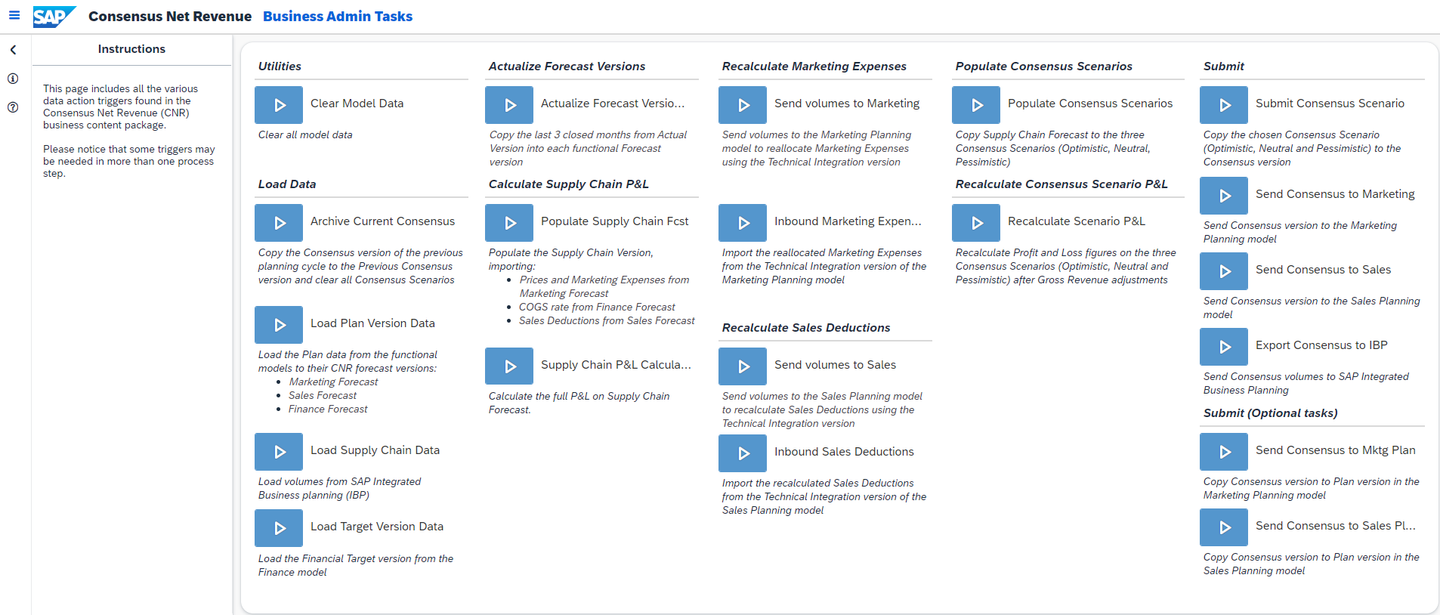 xp&A Consensus Net Revenue Planning Overview