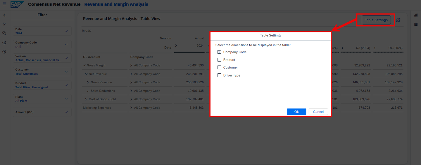 xp&A Consensus Net Revenue Planning
