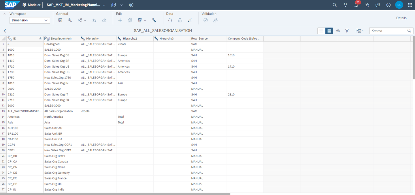 xp&A Commercial Planning