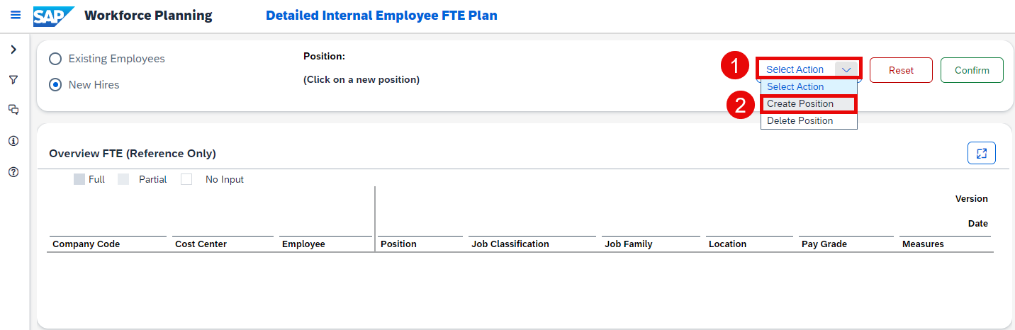 Detailed Internal FTE Plan