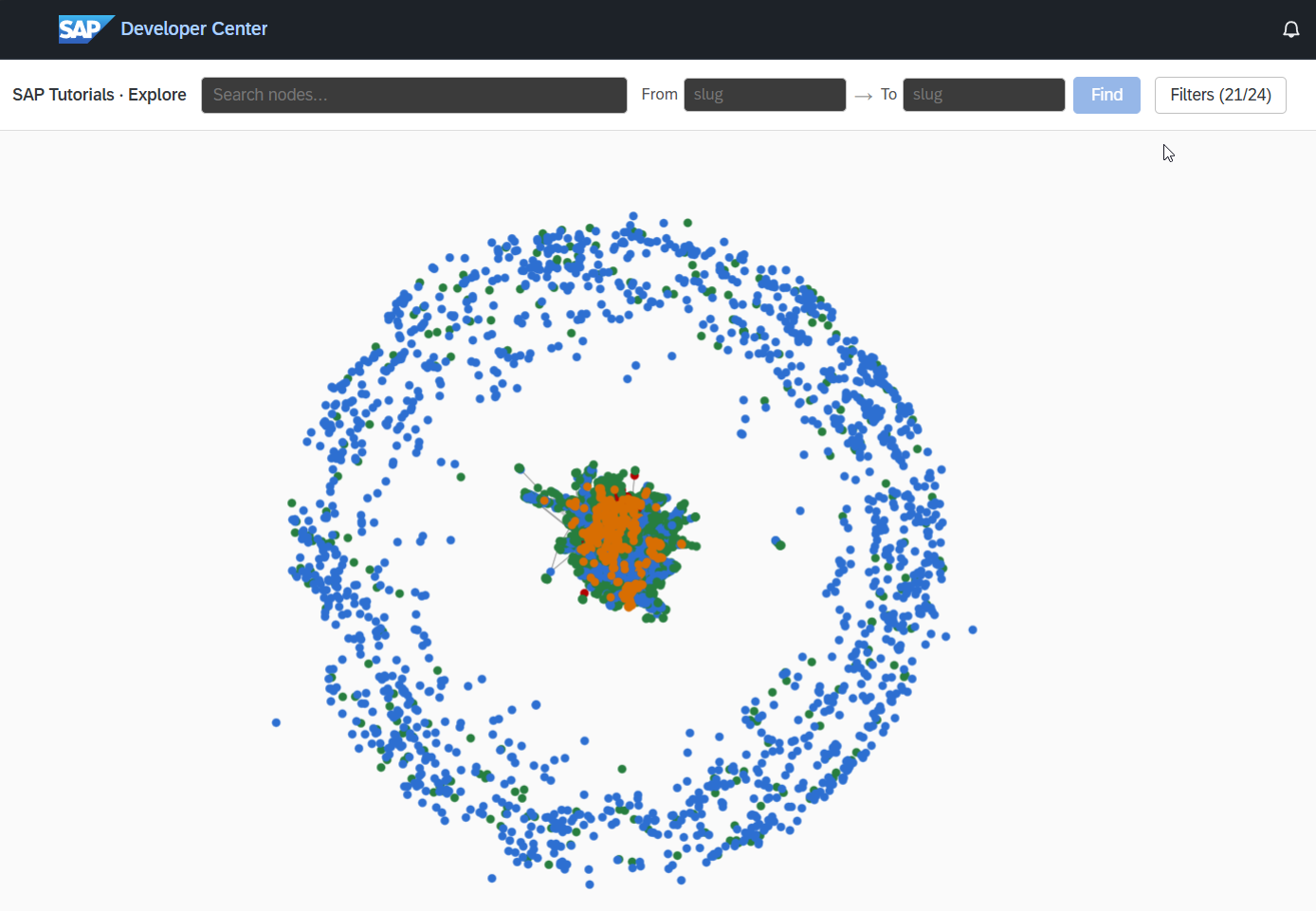 The /explore/ interactive visualization with a force-directed layout of concepts and tutorials.